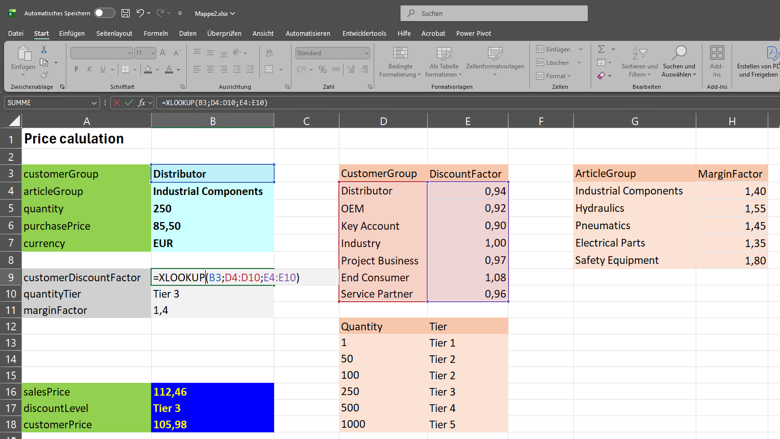 Example Excel Pricing Model Combining Customer Discounts, Margin Factors and Quantity Tiers