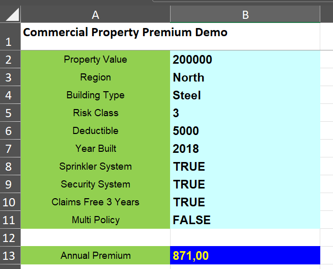 Commercial property insurance rating model maintained in Excel